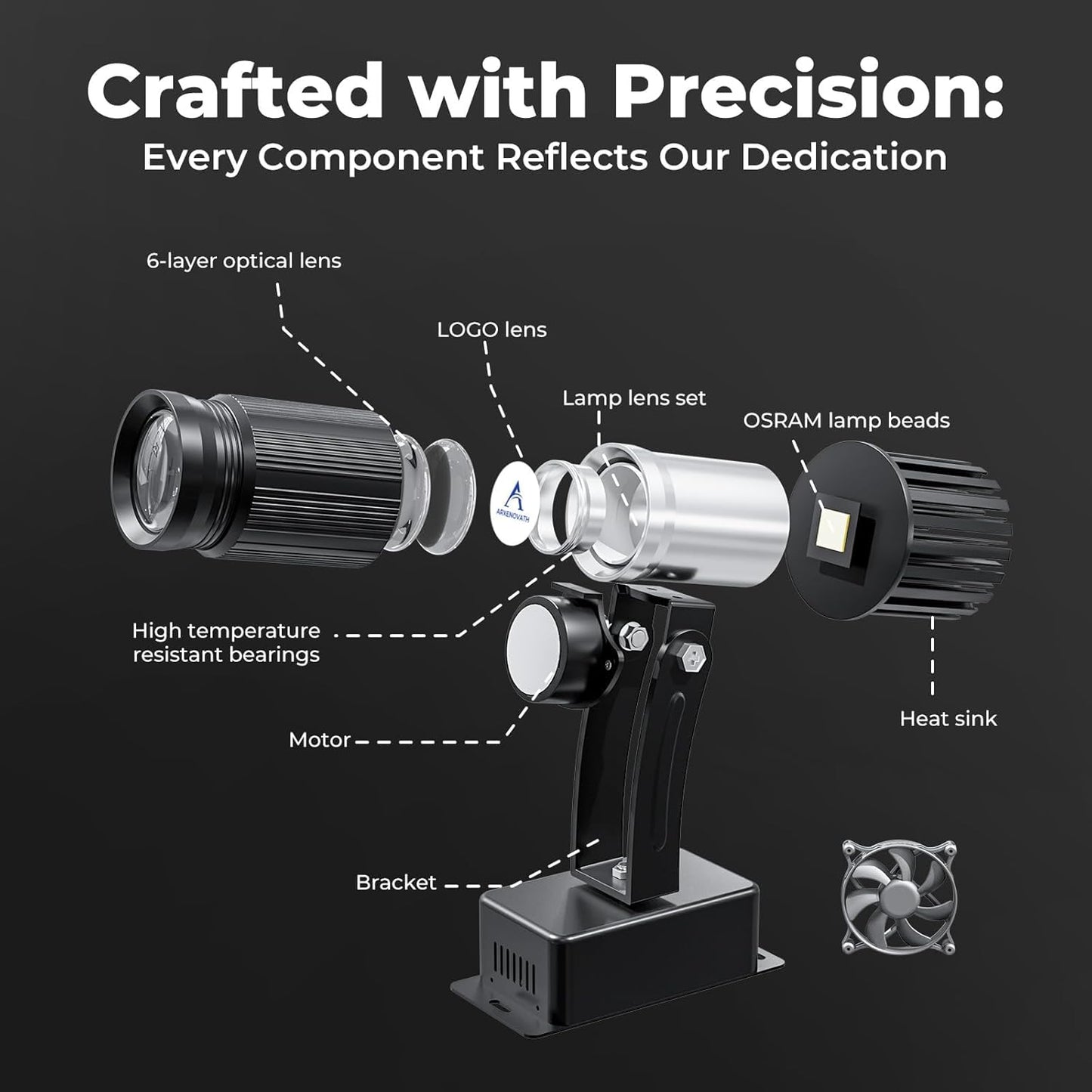 Custom Logo Projector 35w GOBO Projector-DJ Effect Light - 35W LED Logo GOBO Projector Indoor Business Store Wedding